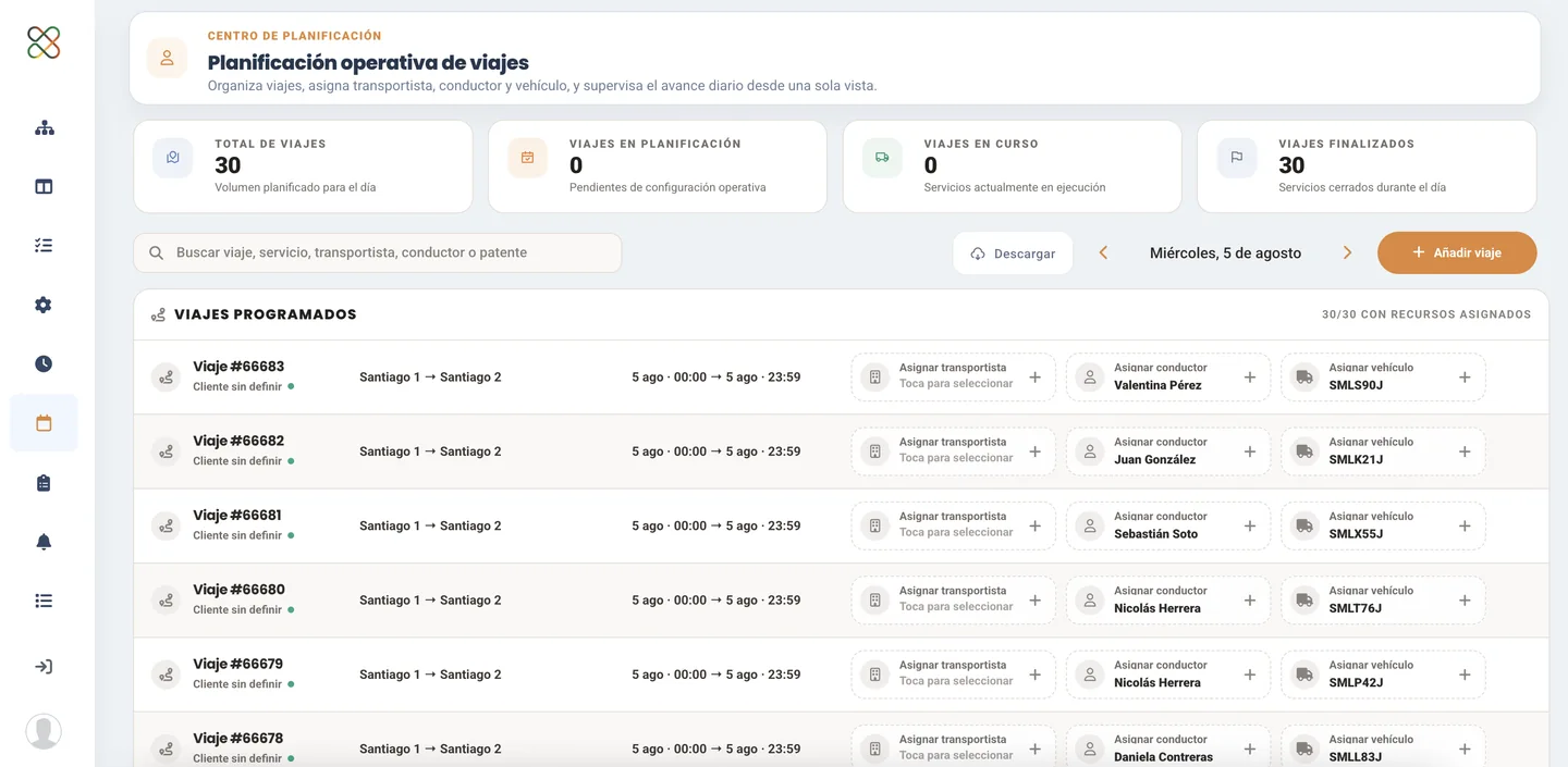 Captura real de Kaumon: planificación operativa de viajes y vehículos